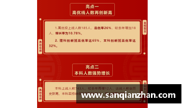 深圳实验中学高考喜报2021？(从深圳龙华回安徽省阜阳市要隔离吗？)